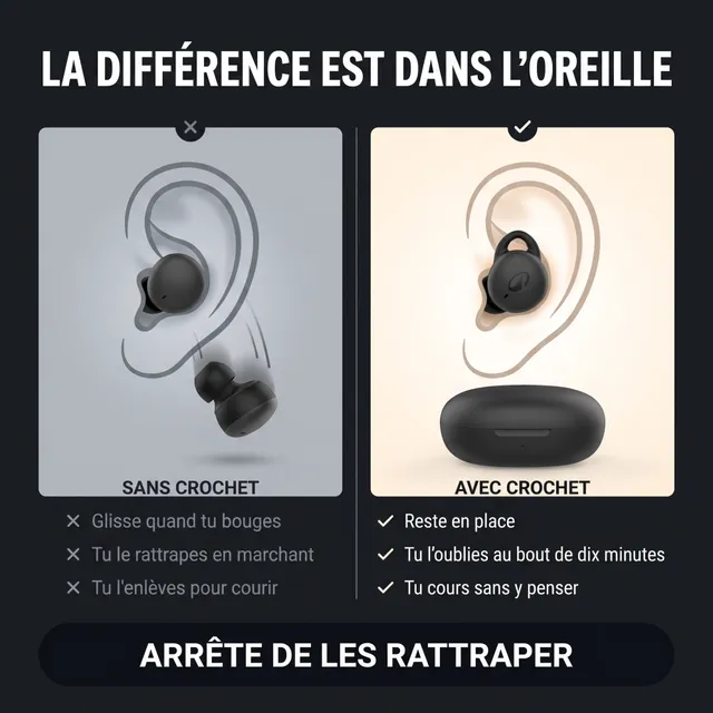 Generated comparison: earbuds without ear hooks slipping out versus earbuds with hooks staying in place.